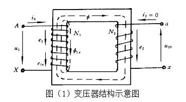 小黄片入口链接