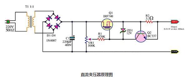 如何劃分直流小黄片入口链接的正負ji