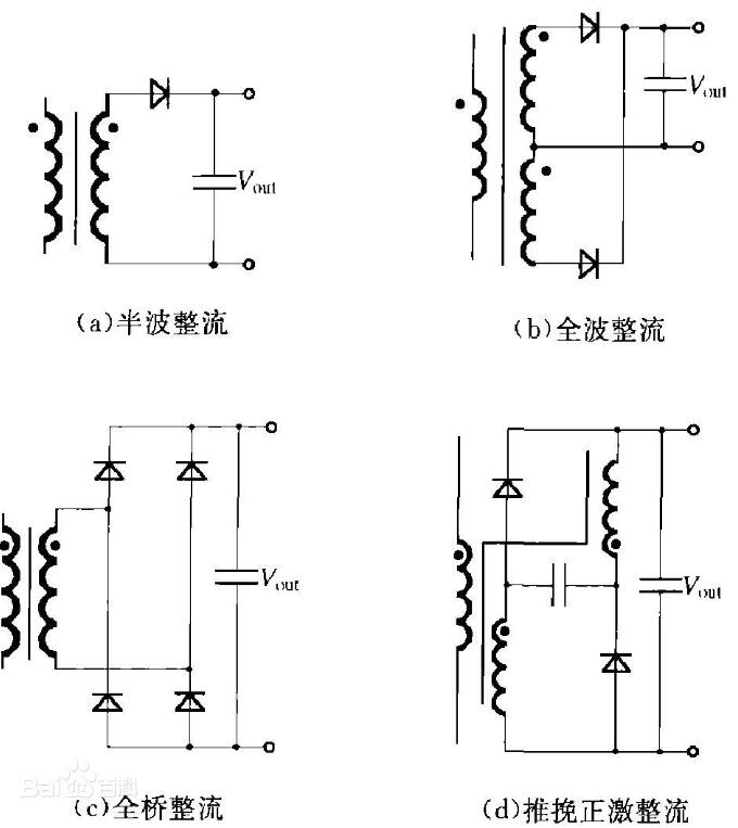 如何劃分直流小黄片入口链接的正負ji